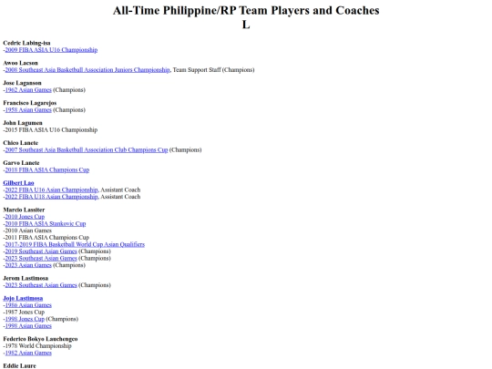 philbas.alltime_l screenshot