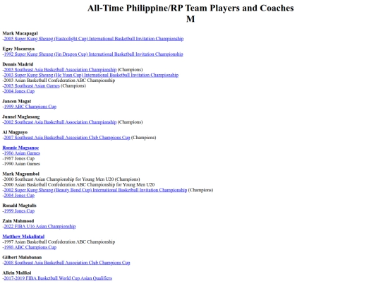 philbas.alltime_m screenshot