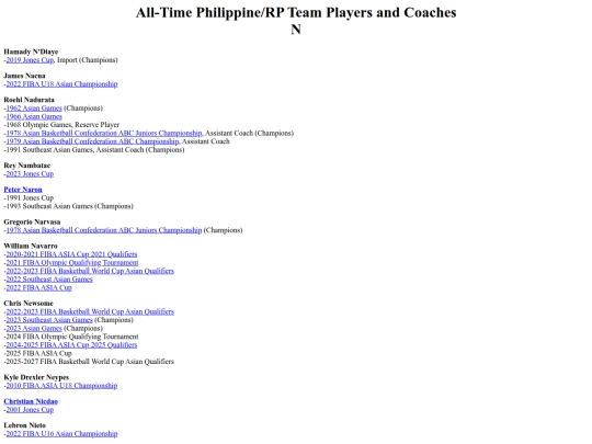 philbas.alltime_n screenshot