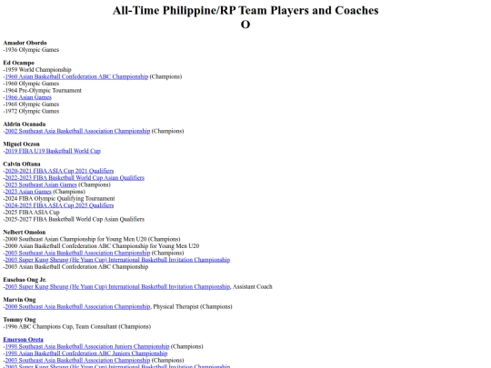 philbas.alltime_o screenshot