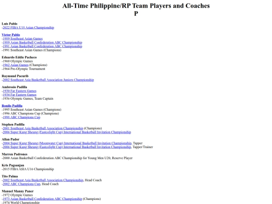philbas.alltime_p screenshot