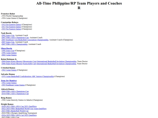 philbas.alltime_r screenshot