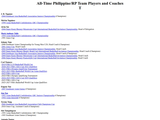 philbas.alltime_t screenshot
