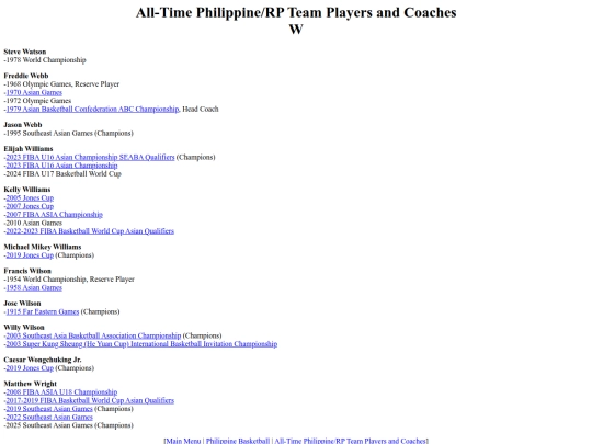philbas.alltime_w screenshot