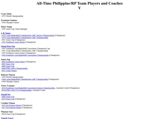 philbas.alltime_y screenshot
