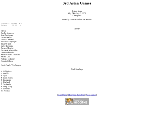 philbas/asiangames/asiangames1958 screenshot
