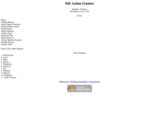 philbas/asiangames/asiangames1970 screenshot