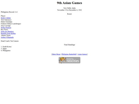 philbas/asiangames/asiangames1982 screenshot