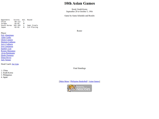 philbas/asiangames/asiangames1986 screenshot