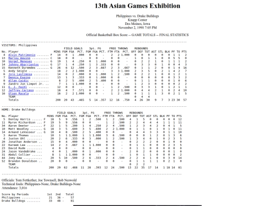 philbas/asiangames/asiangames1998exh1102 screenshot