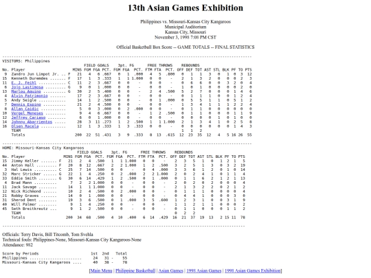 philbas/asiangames/asiangames1998exh1103 screenshot
