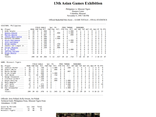 philbas/asiangames/asiangames1998exh1109 screenshot