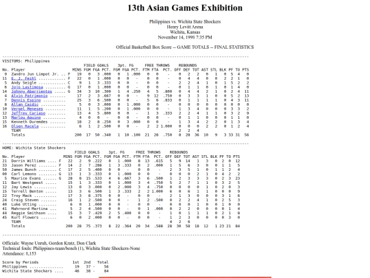 philbas/asiangames/asiangames1998exh1114 screenshot