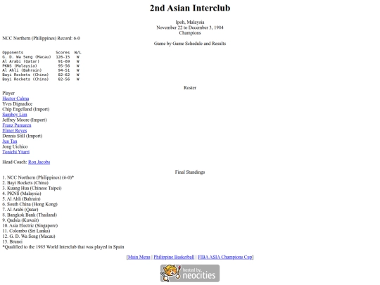 philbas/fibaasiachampionscup/asianinterclub1984 screenshot