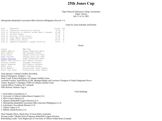 philbas/jonescup/jonescup2002 screenshot