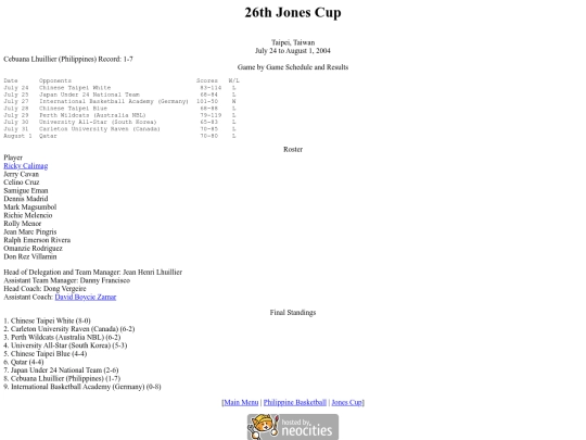 philbas/jonescup/jonescup2004 screenshot