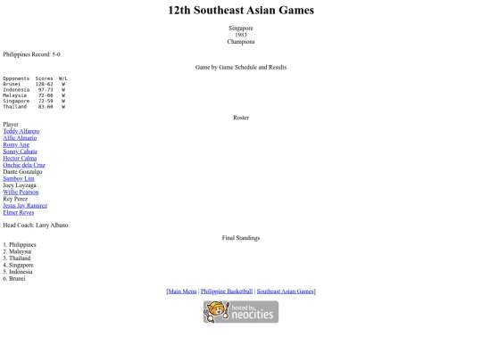 philbas/seagames/seagames1983 screenshot