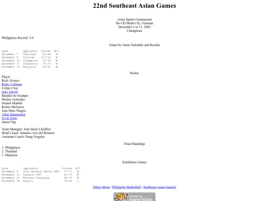 philbas/seagames/seagames2003 screenshot