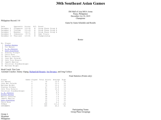 philbas/seagames/seagames2019 screenshot