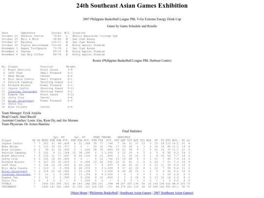 philbas/seagames/seagamesexh2007 screenshot