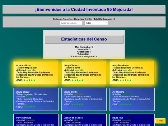 ciudadanos screenshot