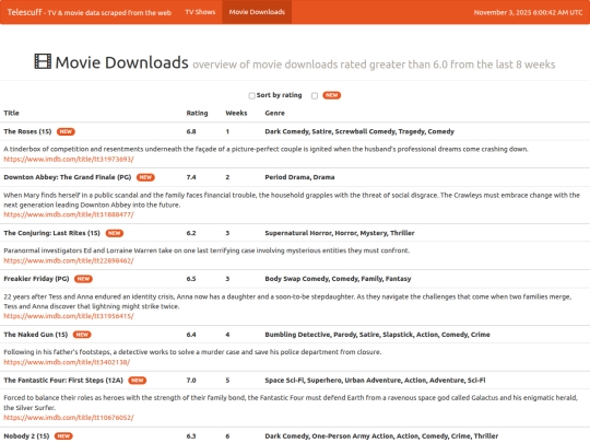 movierentals screenshot