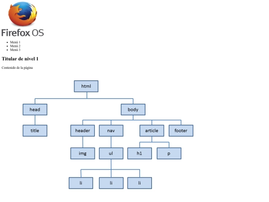 modulo_01/arbol screenshot