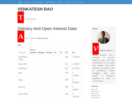 Trading screenshot