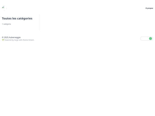 categories screenshot