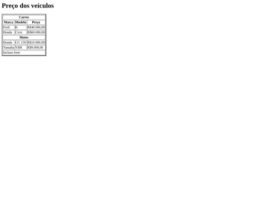 atividade7/questao2 screenshot