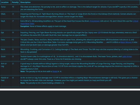 bodyRef screenshot