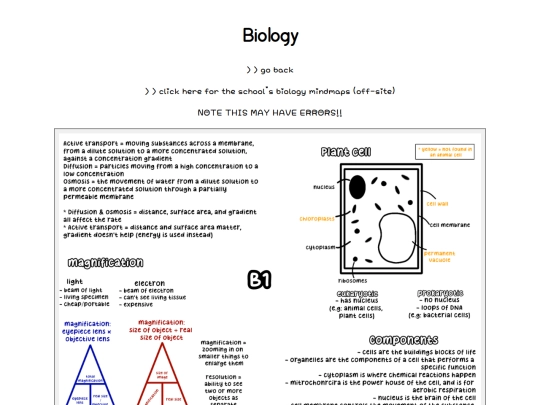 biology screenshot