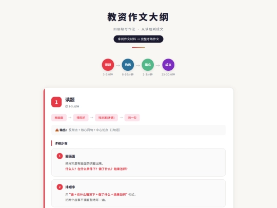 teacher/教资作文大纲 screenshot