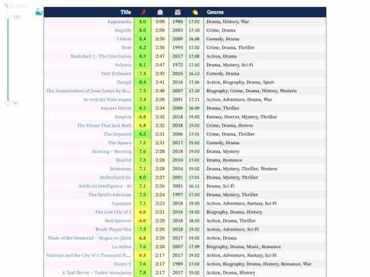 watch screenshot