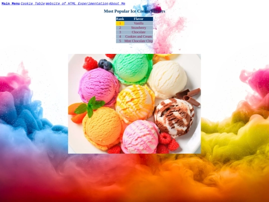 icecream screenshot