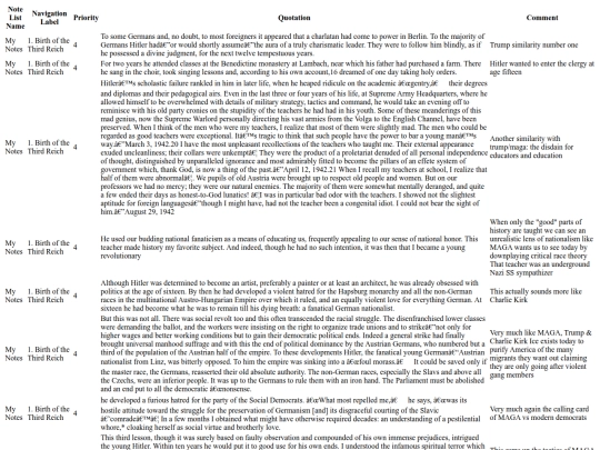 jackets/nonfiction-history/book-notes/Intro-Ch7 screenshot