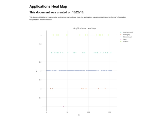 heatmap1 screenshot