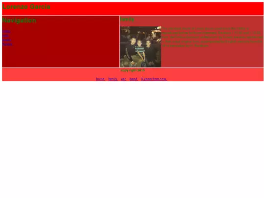 Lorenzo/family screenshot