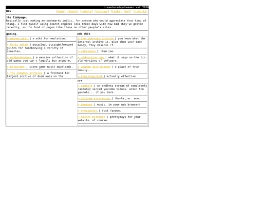 links screenshot