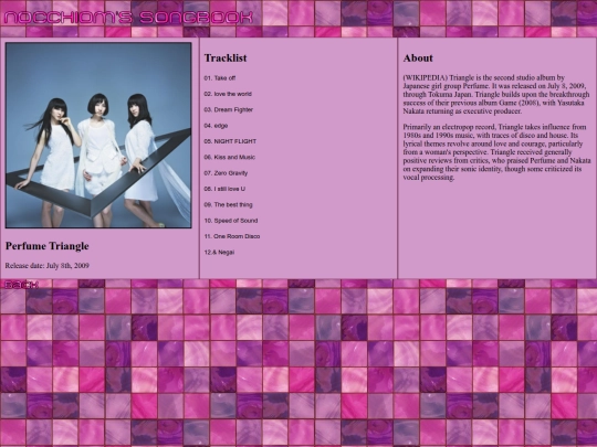 Perfume screenshot