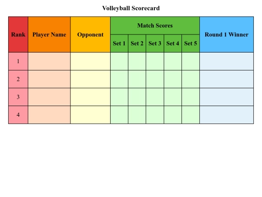 volleyball-scorecard screenshot