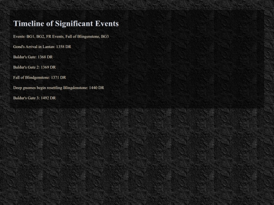 timeline screenshot