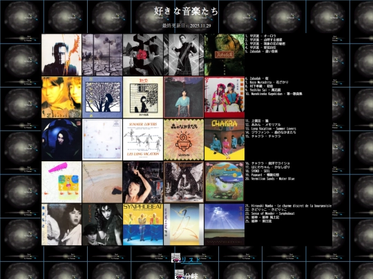 fabmusic screenshot