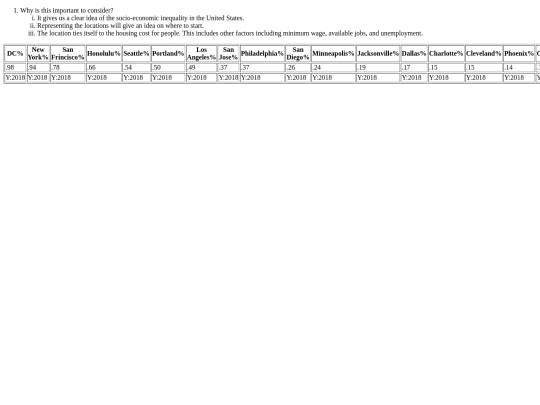 Homeless Epidemic screenshot