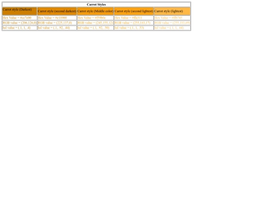 Scheme screenshot
