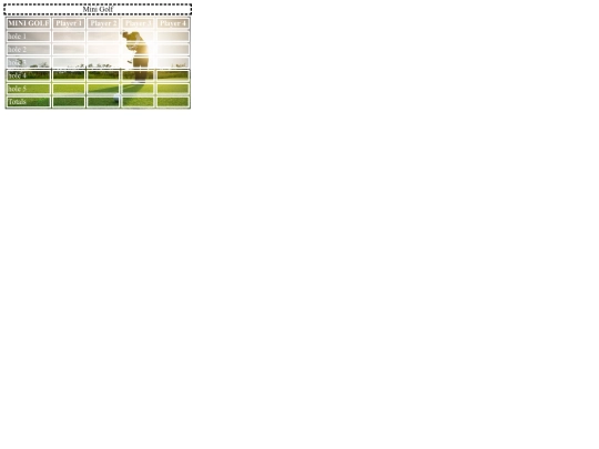 Scorecards Assignment/Scorecard1 screenshot