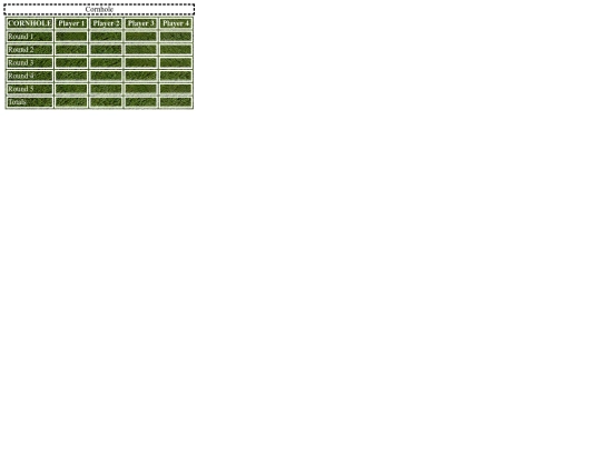 Scorecards Assignment/scorecard3 screenshot