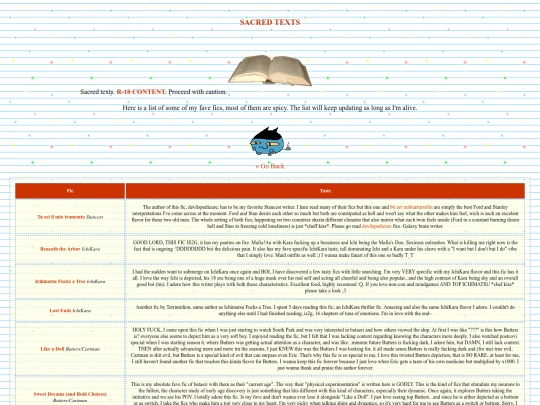 sacredtexts screenshot