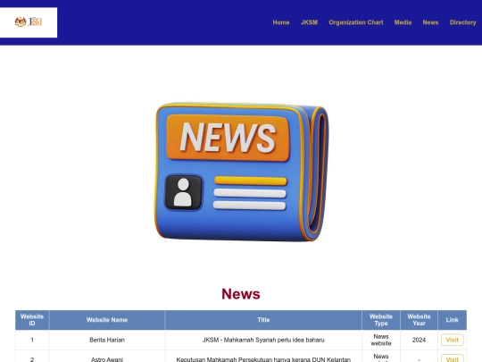 berita screenshot