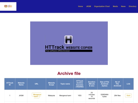 httrack screenshot